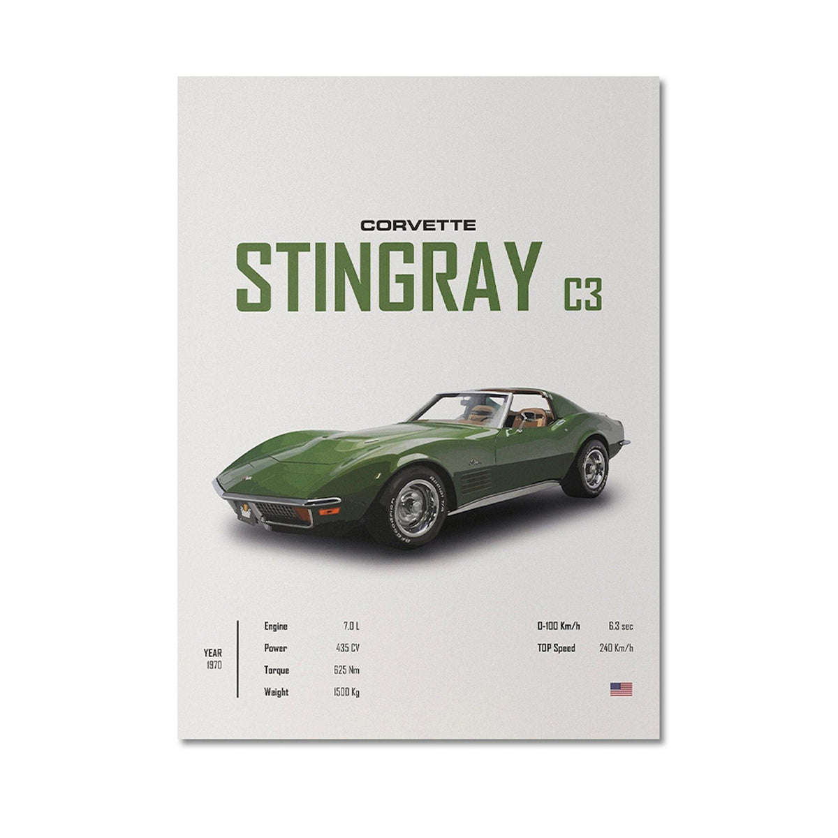 Poster Sportwagen CORVETTE Stingray C8 C3 DODGE CHARGER RTSportauto · Geschenk für ihn · Wohnzimmmer & Büro · Wand Deko · Print ohne Rahmen